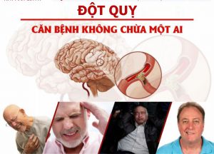 phòng khám thuận kiều