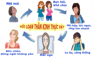phòng khám thuận kiều