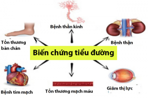 phòng khám thuận kiều