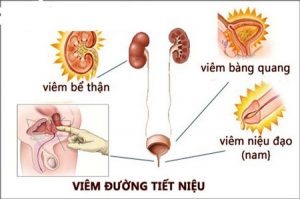 phòng khám thuận kiều