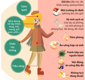 phòng khám thuận kiều
