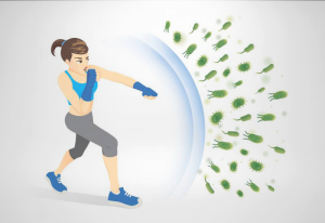 tang sức đề kháng